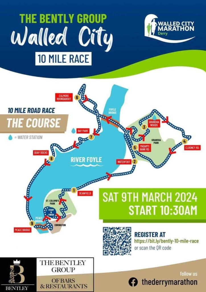 Derry Run Map